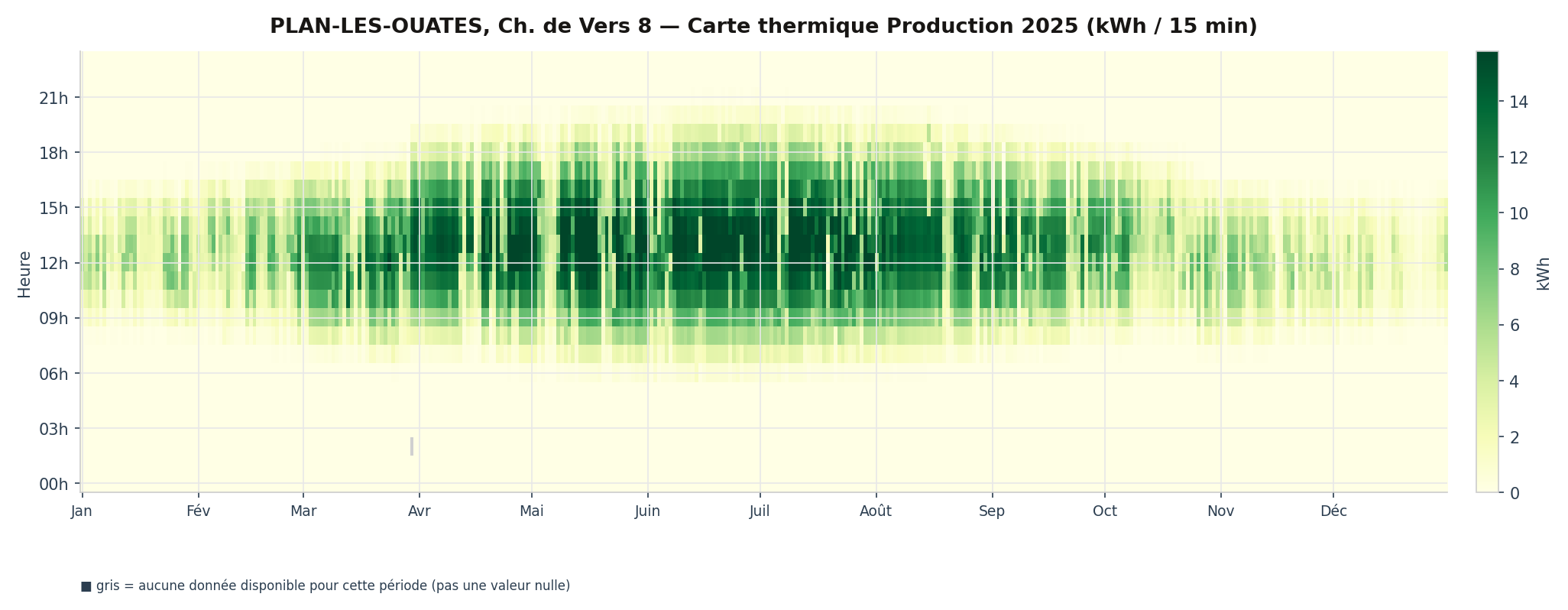 Carte thermique de la production PV